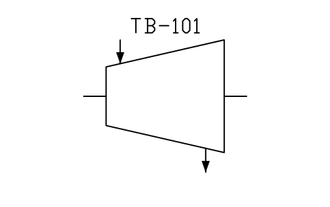 符号 Turbine 的预览，块名 IS5_TURB