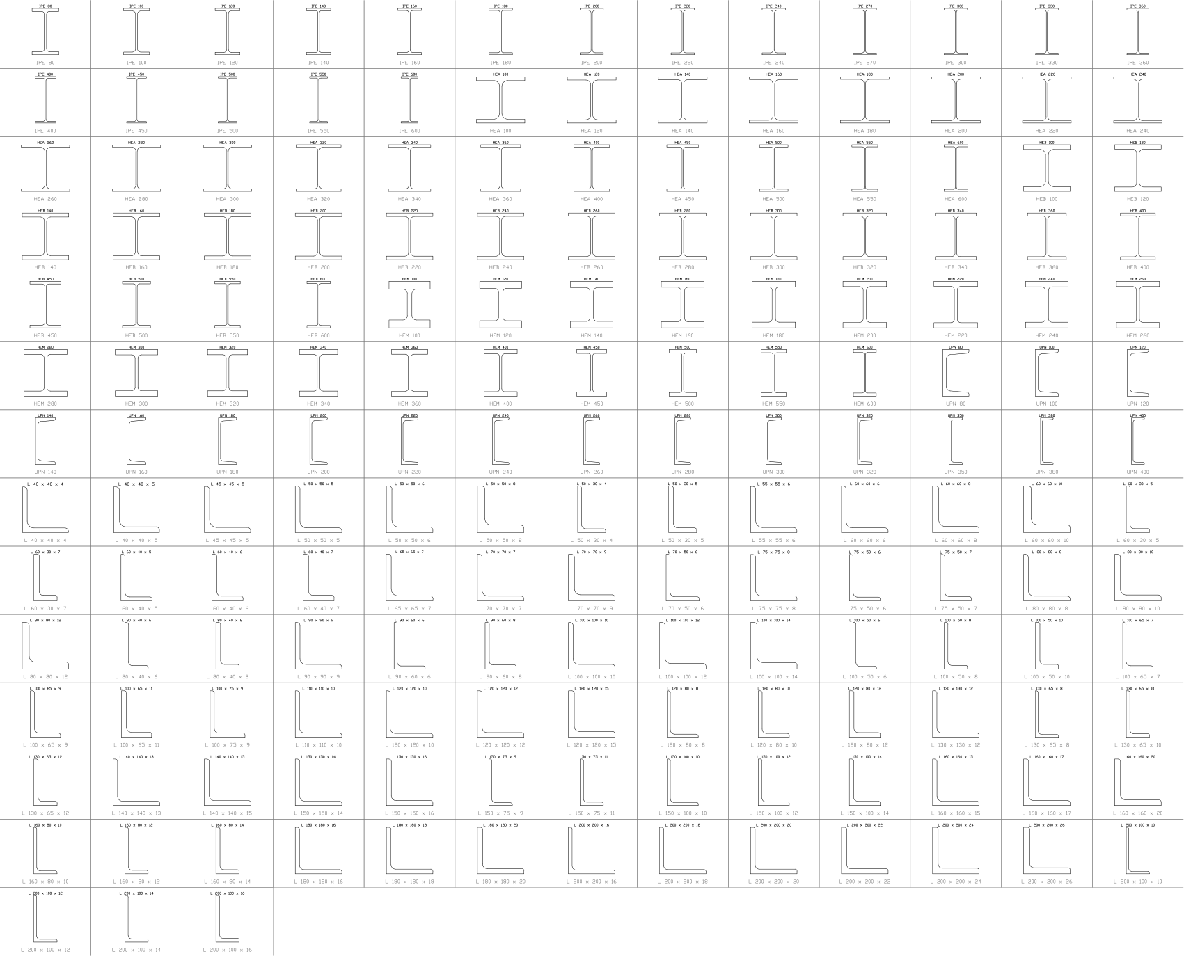 Planche de catalogue des 172 blocs de profilés acier européens de la bibliothèque DWG