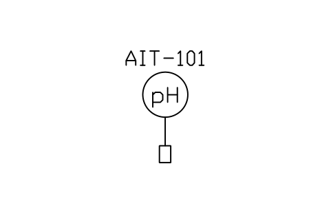 Anteprima del simbolo pH analyser, blocco WTR_AN_PH