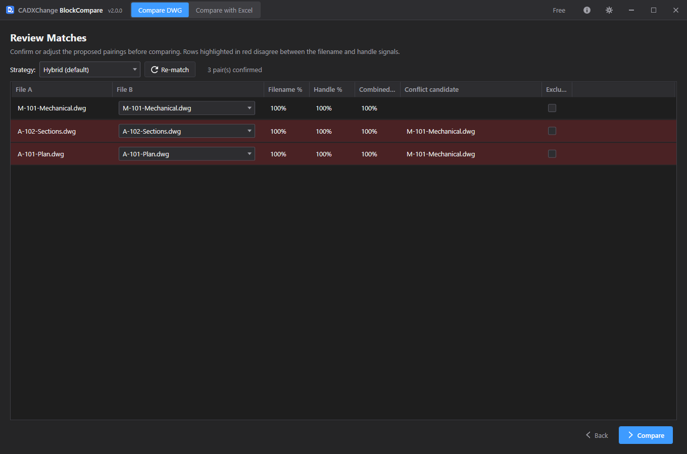 BlockCompare'in Review Matches ekranı: File A, önerilen File B eşleşmesi, dosya adı, handle ve birleşik güven puanlarıyla
